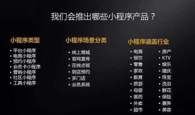 微信小程序有哪些類型？小程序使用場景包含什么？各行業(yè)小程序的應(yīng)用。
